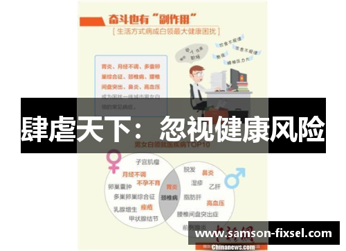 肆虐天下：忽视健康风险